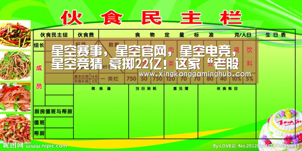 星空赛事,星空官网,星空电竞,星空竞猜_豪掷22亿!这家“老股民”上市公司重金杀入股市(图4) 星空赛事,星空官网,星空电竞,星空竞猜